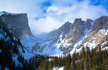 Rocky Mountain Peaks