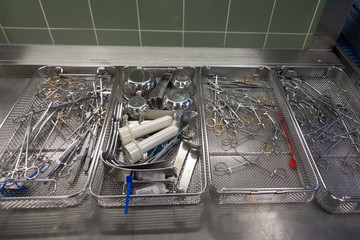 Surgery instruments in reprocessing