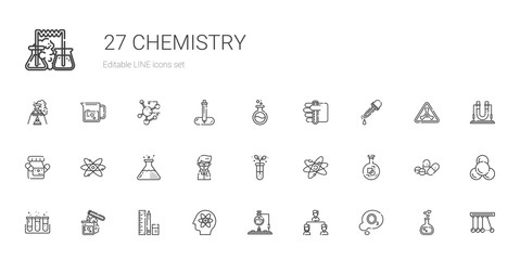 chemistry icons set