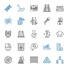 Fototapeta premium chemistry icons set