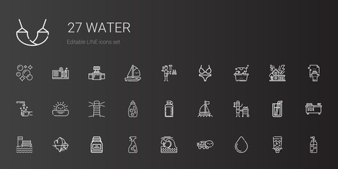 water icons set