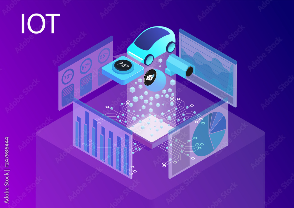Poster internet of things / iot and analytics concept. 3d isometric vector illustration.