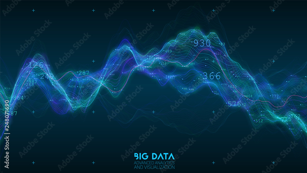 Aufkleber big data blue wave visualization. futuristic infographic. information aesthetic design. visual data 