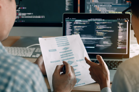 Developing programming and coding technologies working in a software engineers developing applications together in office.