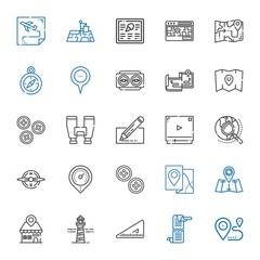 navigation icons set