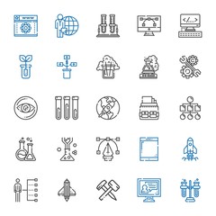 development icons set