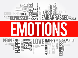 Fototapeta premium Emotions word cloud collage, social concept background