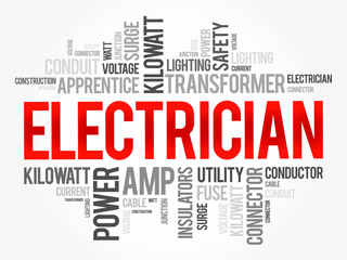 Electrician word cloud collage, concept background