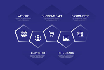 Online Shopping Infographic Design