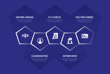 Recruitment Infographic Design