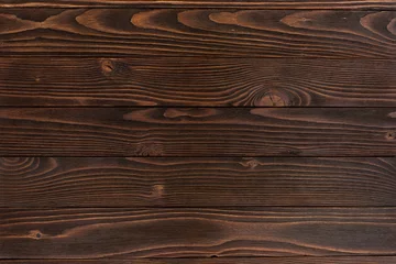 Wood table surface top view. Natural wood patterns.  © Dmytro Holbai