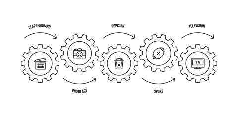 ENTARTAINMENT LINE ICON SET