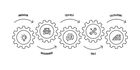 ENGINEERING LINE ICON SET