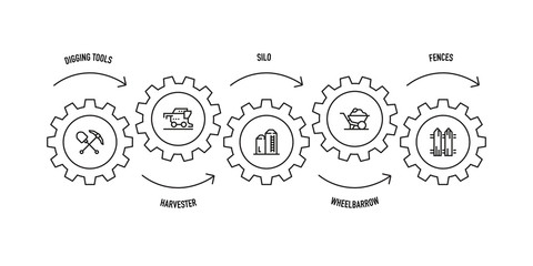 FARM AND AGRICULTURE LINE ICON SET