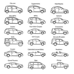 Big set of car body types with text. Simple black outline car icon for your design. Vector illustration