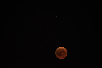 Lunar Eclipse 