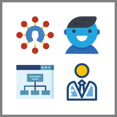 4 usability icon. Vector illustration usability set. user and sitemap icons for usability works