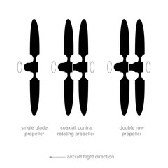 Propeller layout types - Vector