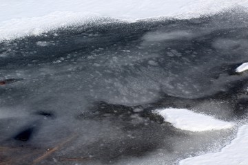 A close view of the ice and snow of the water surface.