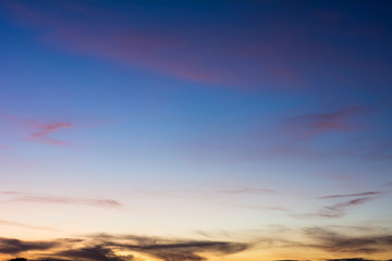 Blue sky background with beautiful clouds