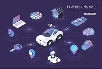 Autonomous Car self driving technology