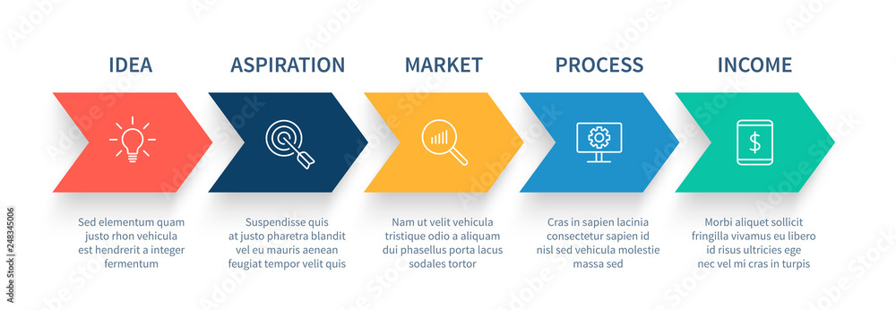 Poster arrow process steps chart. business startup step arrows, work flow graph and success stages vector i