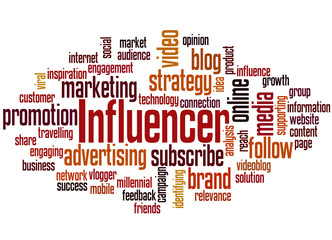 Influencer word cloud concept 3