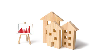 Wooden houses with a stand of graphics and information. Growing demand for housing and real estate....