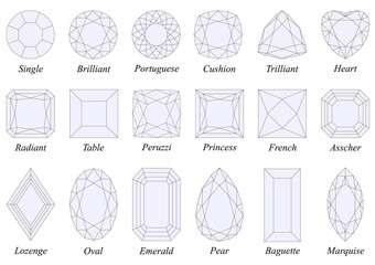 Eighteen various diamond cut diagrams with titles
