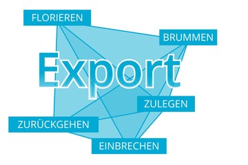 Export - Begriffe verbinden, Farbe blau