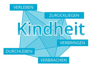 Kindheit - Begriffe verbinden, Farbe blau