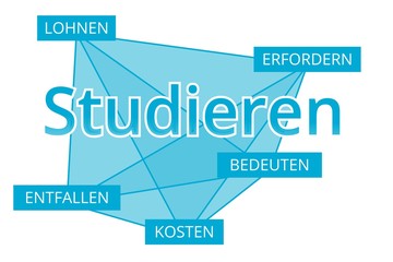 Studieren - Begriffe verbinden, Farbe blau