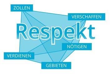 Respekt - Begriffe verbinden, Farbe blau