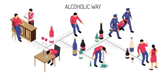 Alcoholism Isometric Horizontal Illustration