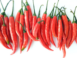 Red Cherry Pepper Chili