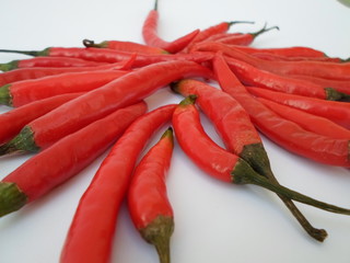 Red Cherry Pepper Chili