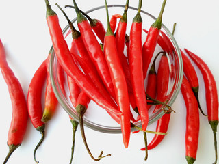 Red Cherry Pepper Chili