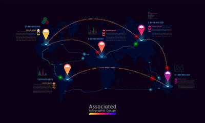 associated company factory world map mark point infographic design with graph chart data vector illustration eps10