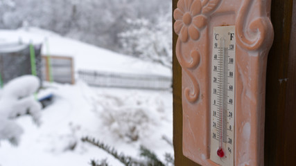 Thermometer