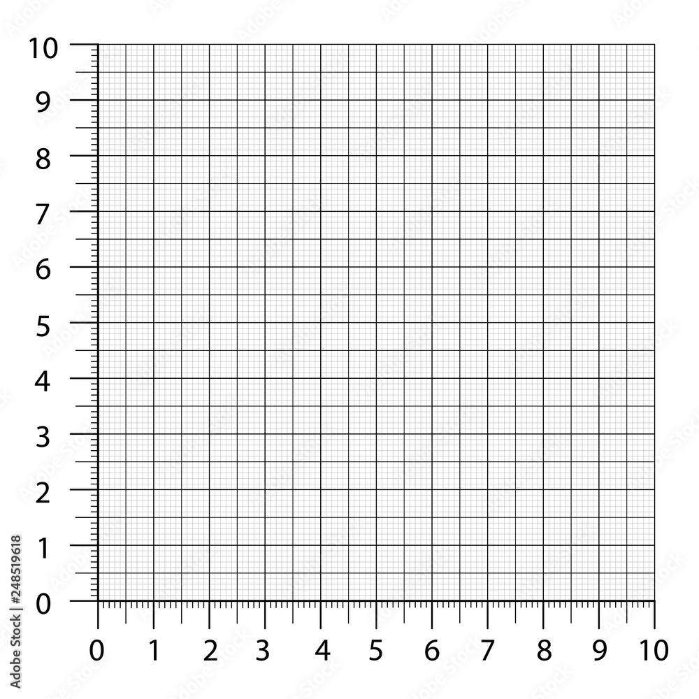 Aufkleber measured grid. graph plotting grid. corner ruler with sets of measurement numbers isolated on the wh