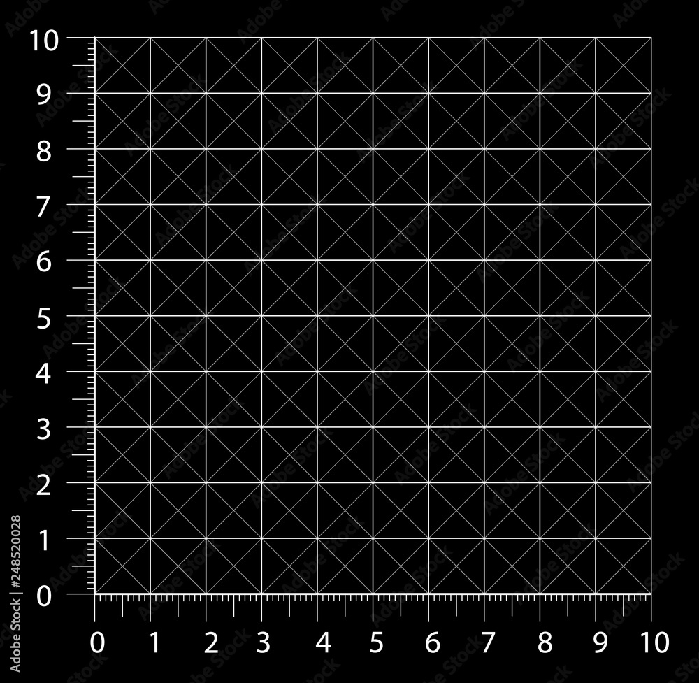 Aufkleber measured grid. graph plotting grid. corner ruler with sets of measurement numbers isolated on the bl