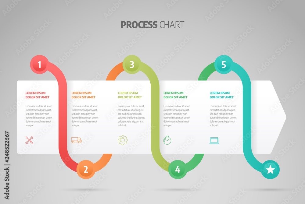 Poster timeline infographic design or process chart. business data. abstract element of chart, graph, diagr