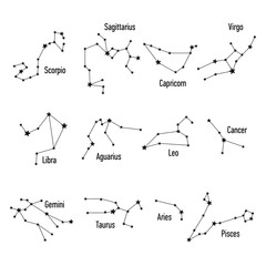 Set of zodiac constellations on white