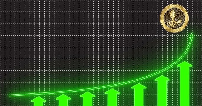 Gold RSK Smart Bitcoin (RBTC) coin accelerates and takes off up the arrow trend