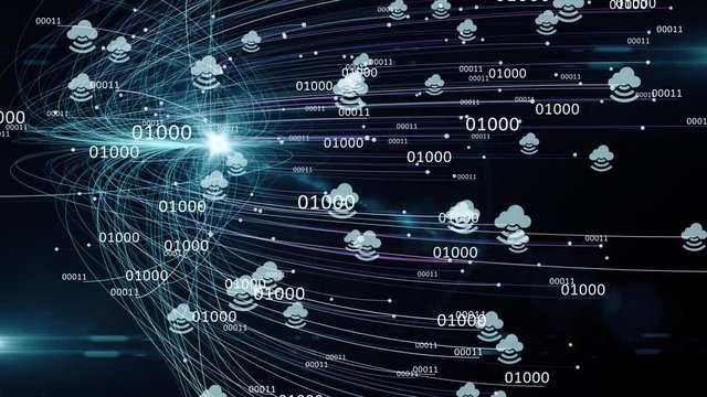 Connected devices using cloud computing networks for Internet of things IOT 