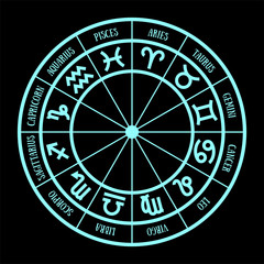 Zodiac signs. Zodiacal round. Aquarius, libra, leo, taurus, cancer, pisces, virgo, capricorn, sagittarius, aries, gemini, scorpio. Astrological calendar, line vector horoscope. Black and green
