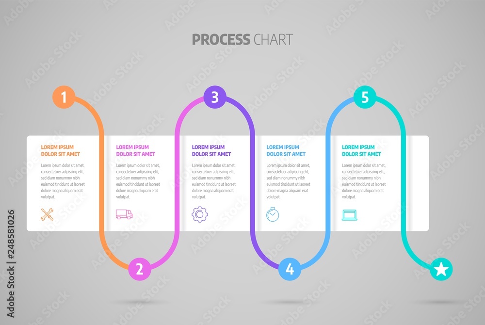 Poster timeline infographic design or process chart. business data. abstract element of chart, graph, diagr