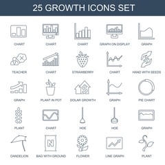 growth icons
