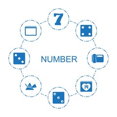 number icons
