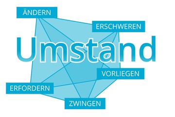 Umstand - Begriffe verbinden, Farbe blau